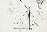 422 Manovre fondamentali della vela al terzo romagnola 